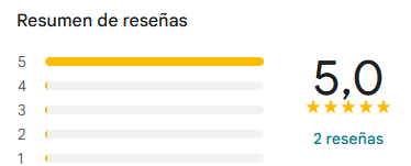 Opiniones Google